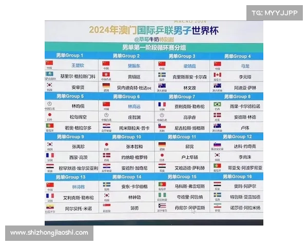 世界杯今天赛事世界杯今天比赛结果 世界杯今天赛事世界杯今天比赛结果
